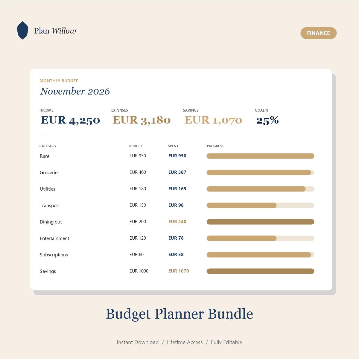 PW-008 gallery preview - PlanWillow digital planner